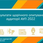 Результати щорічного опитування аудиторії АУП 2022