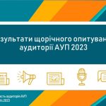Відеозапис Презентації результатів щорічного опитування аудиторії АУП 2023