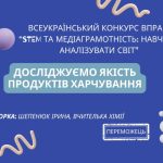 Досліджуємо якість продуктів харчування