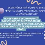 Порівняння  економічної ефективності виготовлення вхідних дверей до укриття із заліза, нержавіючої сталі, оцинкованої сталі.