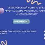 Фактчекінг